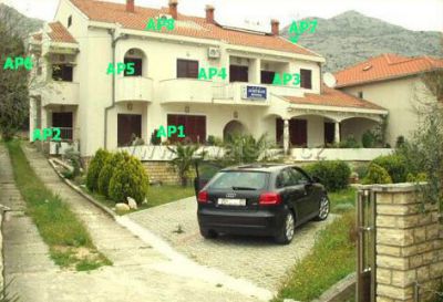 Apartmány Villa Kristina