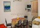 Apartmány Villa Kristina